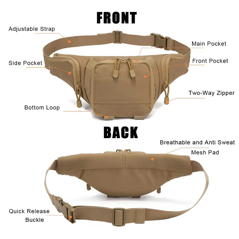 Sport Fanny Pack for Men Conce - огляд і ціна Edc Carry Bag For Men
